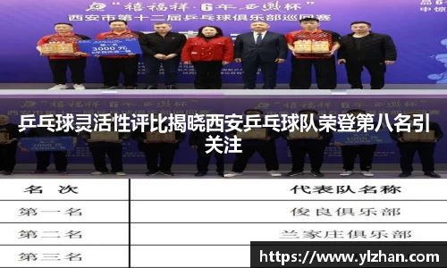 乒乓球灵活性评比揭晓西安乒乓球队荣登第八名引关注